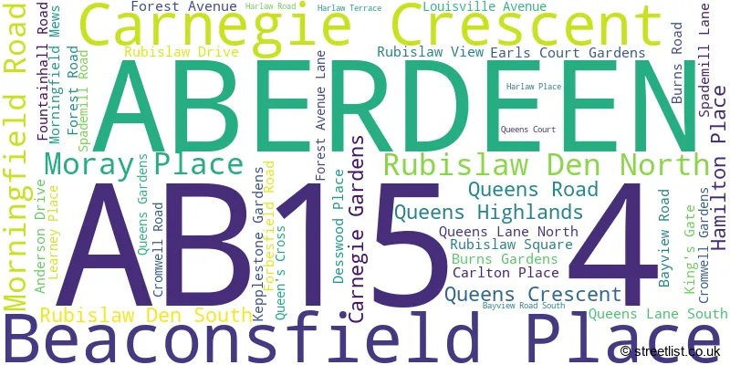 A word cloud for the AB15 4 postcode